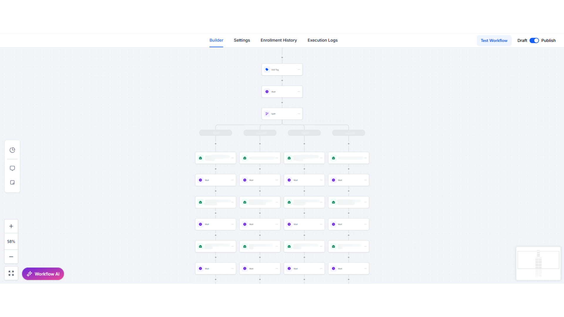 Blog - CRMs - GoHighLevel - Workflows Blog - CRMs - GoHighLevel - Workflows