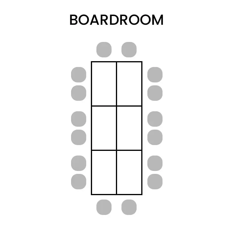 Boardroom layout, with one central table and chairs around the outside