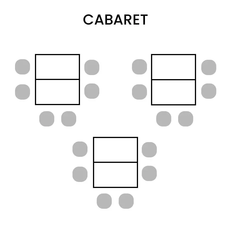 Cabaret style seating plan, with smaller tables and seating around those