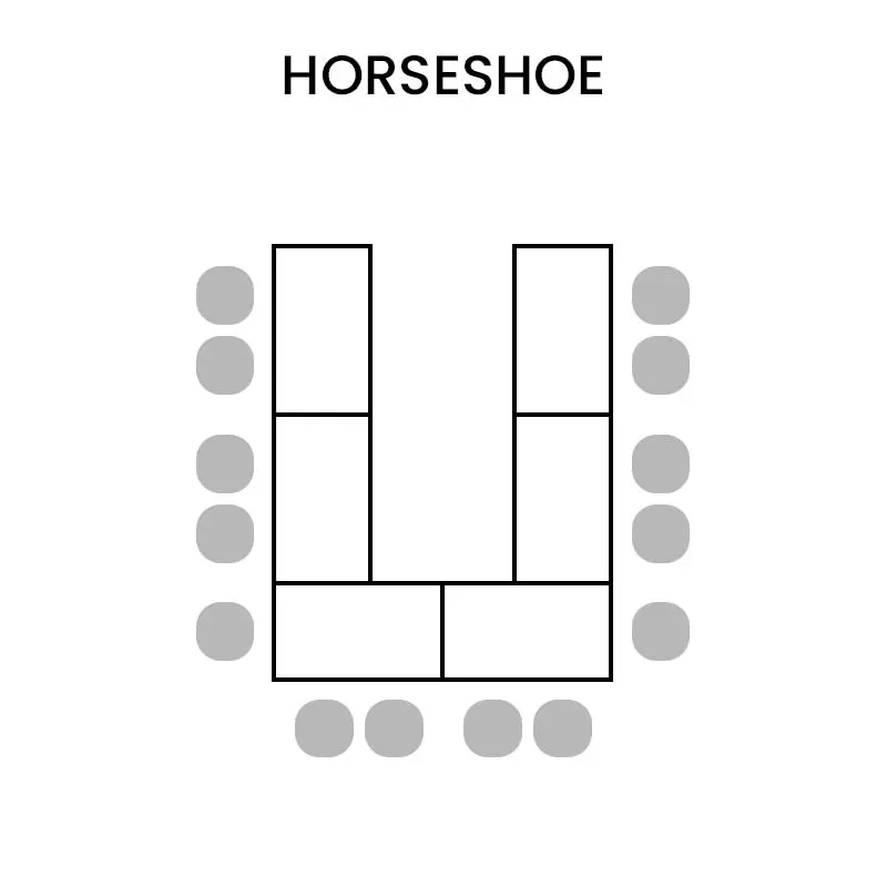 A horseshoe seating plan, with a U-shaped table and seating around the outside